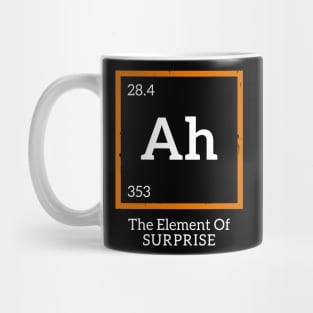 Ah - the element of surprise. Mug